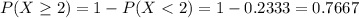 P(X \geq 2) = 1 - P(X < 2) = 1 - 0.2333 = 0.7667