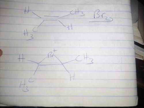 Draw the bridged bromonium ion that is formed as an intermediate during the bromination of this alke