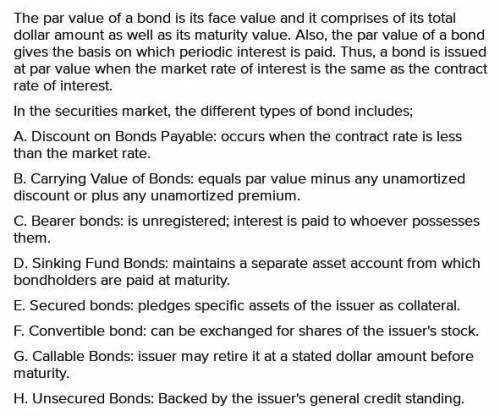 Description Items A. Occurs when the contract rate is less than the market rate. B. Equals par value
