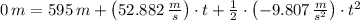 0\,m = 595\,m + \left(52.882\,\frac{m}{s} \right)\cdot t + \frac{1}{2}\cdot \left(-9.807\,\frac{m}{s^{2}} \right)\cdot t^{2}