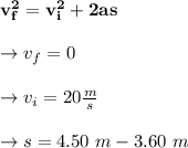 \bold{v_f^2=  v_i^2+2as}\\\\\to v_f=0\\\\\to v_i=20 \frac{m}{s}\\\\\to s= 4.50\ m -3.60 \ m \\\\