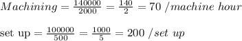Machining = \frac{140000}{2000} = \frac{140}{2}=70 \ / machine\  hour \\\\\text{set up} =\frac{100000}{500} = \frac{1000}{5}=  200 \ / set \ up