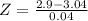 Z = \frac{2.9 - 3.04}{0.04}