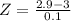 Z = \frac{2.9 - 3}{0.1}