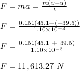 F = ma = \frac{m(v-u)}{t} \\\\F = \frac{0.151(45.1-(-39.5))}{1.10\times 10^{-3}} \\\\F = \frac{0.151(45.1\ +\ 39.5)}{1.10\times 10^{-3}} \\\\F = 11,613.27 \ N
