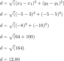 d= \sqrt((x_2 - x_1)^2 + (y_2 - y_1)^2)\\\\d= \sqrt((-5 -3)^2 + (-5-5)^2)\\\\d= \sqrt((-8)^2 + (-10)^2)\\\\d= \sqrt(64 +100)\\\\d= \sqrt(164)\\\\d= 12.80