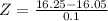 Z = \frac{16.25 - 16.05}{0.1}