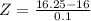 Z = \frac{16.25 - 16}{0.1}