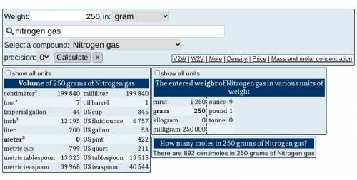 Help ASAP plz!!

What would be the volume of 250 gm of Nitrogen gas?
(please show me how you got you