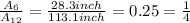 \frac{A_{6}}{A_{12}} = \frac{28.3 inch}{113.1 inch} = 0.25 = \frac{1}{4}
