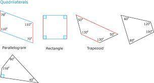 A two-dimensional figure with four sides has 2 pairs of opposite parallel sides, 4 congruent sides,