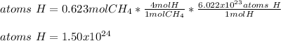 atoms \ H=0.623molCH_4*\frac{4molH}{1molCH_4}*\frac{6.022x10^{23}atoms\ H}{1molH}\\\\atoms\ H=1.50x10^{24}