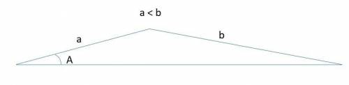 Cuantos triangulos distintos pueden construirse con un angulo de 15 grados , un lado que mida 10 y o