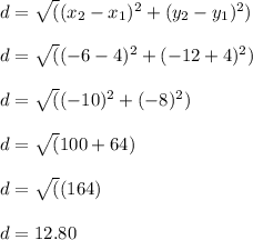 d= \sqrt((x_2 - x_1)^2 + (y_2 - y_1)^2)\\\\d= \sqrt((-6-4)^2 + (-12+4)^2)\\\\d= \sqrt((-10)^2 + (-8)^2)\\\\d= \sqrt(100+64)\\\\d= \sqrt((164)\\\\d= 12.80