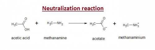 Adraw the structures of the products of the neutralization reaction between methylamine and acetic a