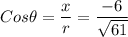 Cos \theta = \dfrac{x}{r} = \dfrac{- 6 }{\sqrt{61}}