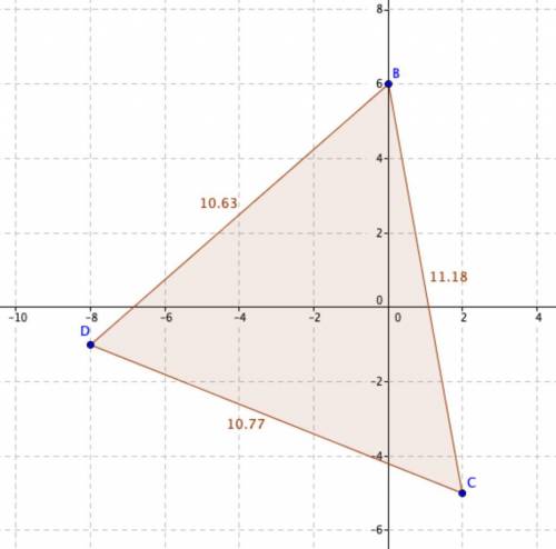 Graph BCD with b(0,6), C(2,-5), D(-8,-1), then order the angle measures from least to greatest