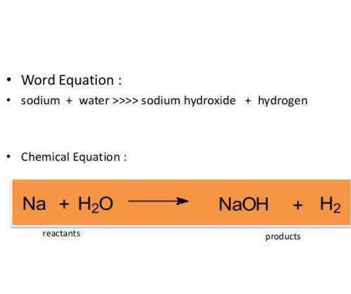 The word equation for the reaction of sodium with water is:

sodium + water → sodium hydroxide + oxy