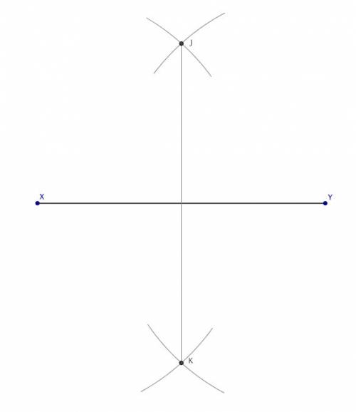 Describe the process you would use to create the perpendicular bisector to a segment xy using only a