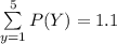 \sum \limits ^5_{y =1} P(Y)=1.1