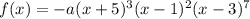 f(x)=-a(x+5)^3(x-1)^2(x-3)^7