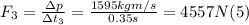 F_{3} = \frac{\Delta p}{\Delta t_{3}} = \frac{1595kgm/s}{0.35s} = 4557 N (5)