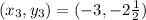 (x_3,y_3)=(-3,-2\frac{1}{2})