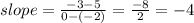 slope = \frac{-3-5}{0-(-2)} = \frac{-8}{2}  = -4