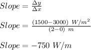 Slope = \frac{\Delta y}{\Delta x} \\\\Slope = \frac{(1500 - 3000)\ W/m^{2}}{(2 - 0)\ m} \\\\Slope = -750\ W/m