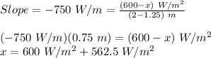 Slope = -750\ W/m = \frac{(600 - x)\ W/m^{2}}{(2 - 1.25)\ m}\\\\(-750\ W/m)(0.75\ m) = (600 - x)\ W/m^{2}\\x = 600\ W/m^{2} + 562.5\ W/m^{2}\\