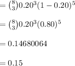 = \binom{8}{3} 0.20^{3} (1-0.20)^{5}\\\\= \binom{8}{3} 0.20^{3} (0.80)^{5}\\\\=0.14680064 \\\\ = 0.15