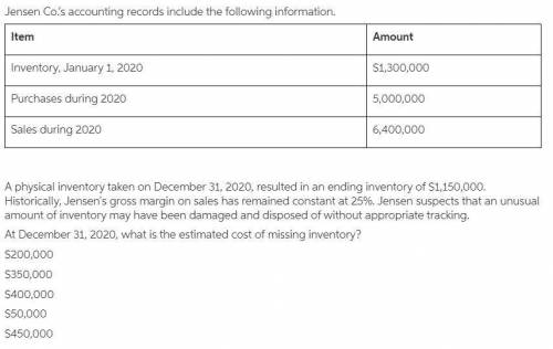 g A physical inventory taken on December 31, 2020, resulted in an ending inventory of $1,150,000. Hi