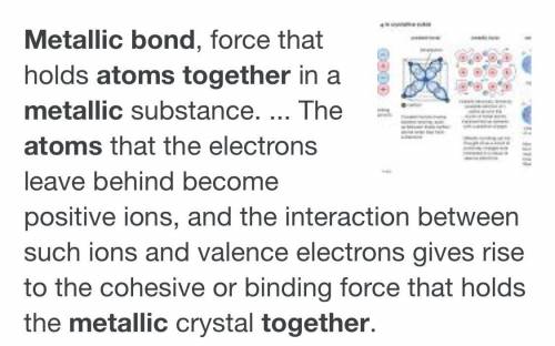 Question 1
How do metal atoms bond together?