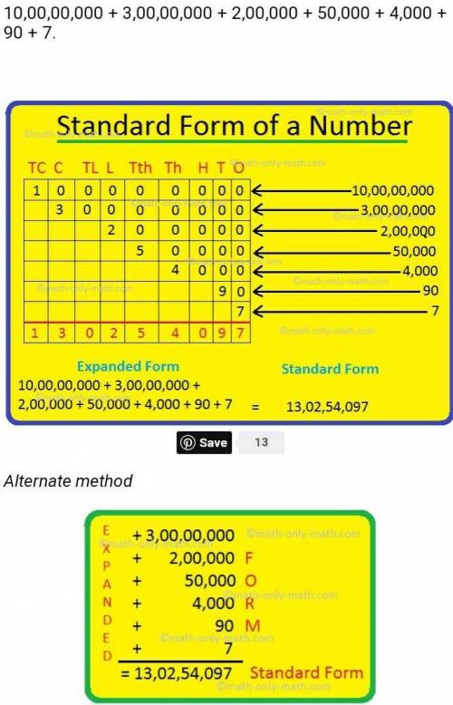 Write the number in standard form 6.000.000 + 200 + 9 The standard form of 6,000,000 + 200 + 9 is ​