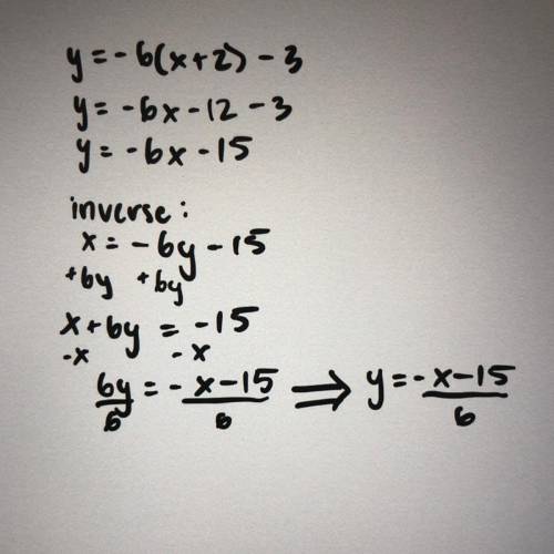 F(x) = -6(x + 2) - 3
Find the inverse relation