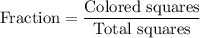 \text{Fraction}=\dfrac{\text{Colored squares}}{\text{Total squares}}