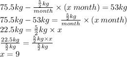 75.5kg -  \frac{ \frac{5}{2}kg }{month} \times  (x  \:  month) = 53kg \\ 75.5kg - 53kg =  \frac{ \frac{5}{2}kg }{month} \times  (x  \:  month) \\ 22.5kg =  \frac{5}{2} kg \times x \\  \frac{22.5kg}{ \frac{5}{2} kg}  =  \frac{\frac{5}{2} kg \times x}{ \frac{5}{2} kg }  \\ x = 9