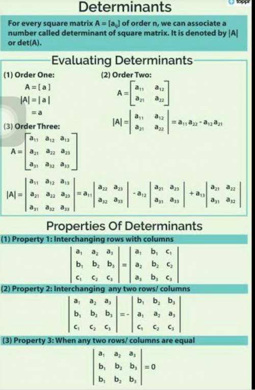 What’s a matrix and determinant?