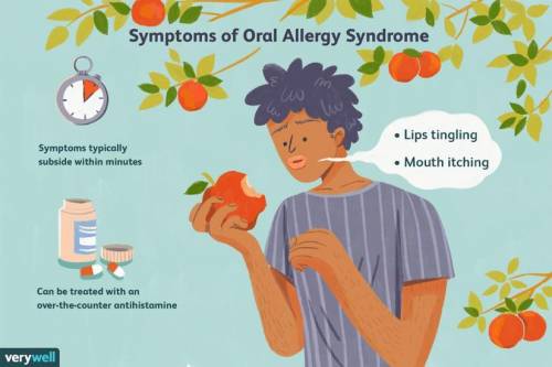 How does a allergy develop?
PLEASE HELP!