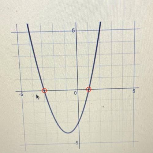 HELP pls
How many x intercepts does the parabola have?