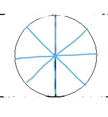 Awheel has 16 spokes. how many spaces are there between the spokes?