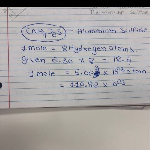 How many hydrogen atoms are in 2.30 mol of ammonium sulfide