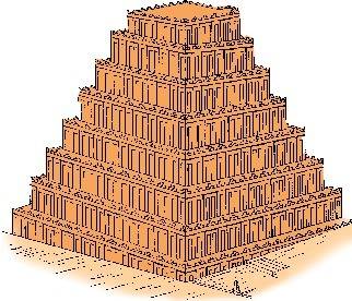 `what does the word ziggurat mean?  what did they look like?