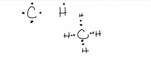 1. CH, Lewis structure