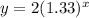 y= 2(1.33)^x