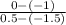 \frac{0 - (-1)}{0.5 - (-1.5)}