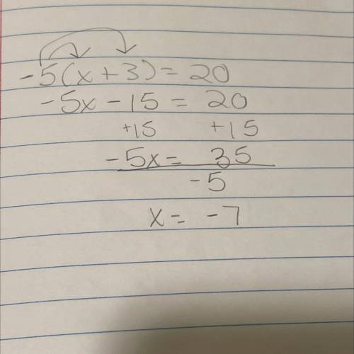 Solve the equation. 
-5(x+3)=20