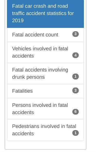 How many traffic crashes were report in Port Orange in 2019? please help need answer before 11pm