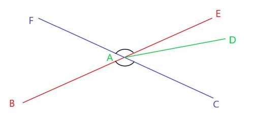 Line BE, line FC, and ray AD intersecting at A

Angles BAE and FAC are straight angles. What angle r