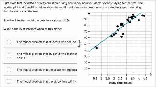 Liz's math test included a survey question asking how many hours students spent studying for the tes